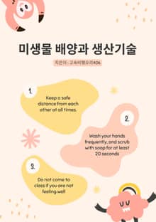 미생물 배양과 생산기술