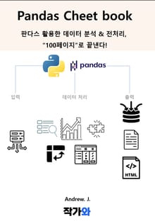 Pandas Cheat book