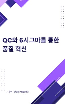 QC와 6시그마를 통한 품질 혁신