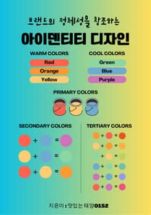 브랜드의 정체성을 창조하는 아이덴티티 디자인