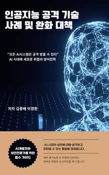 인공지능 공격 기술, 사례 및 완화대책