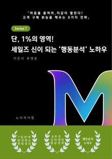 단, 1%의 영역. 세일즈 신이 되는 '행동분석' 노하우
