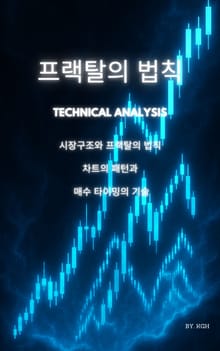 프랙탈의 법칙
