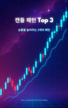 캔들 패턴 Top 3