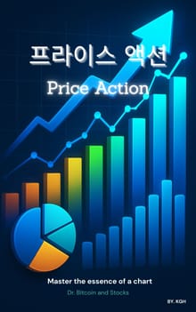 프라이스 액션 Price Action