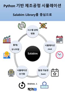Python 기반 제조공정 시뮬레이션