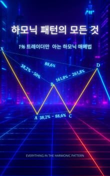 하모닉 패턴의 모든 것