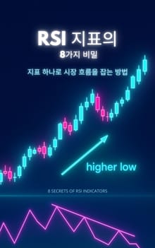 RSI 지표의 8가지 비밀