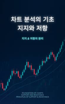 차트 분석의 기초 지지와 저항