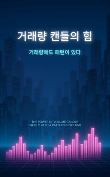 거래량 캔들의 힘