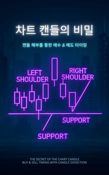 차트 캔들의 비밀