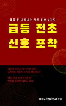 급등 전초 신호 포착