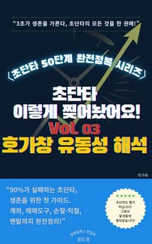 초단타 이렇게 찢어놨어요 Vol.03 호가창 유동성 해석