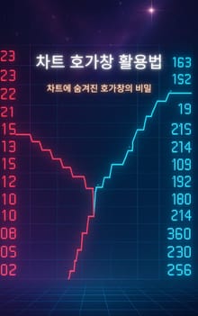 차트 호가창 활용법