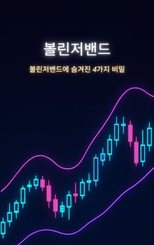 볼린저밴드