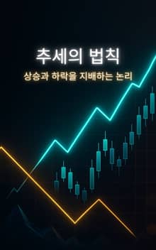추세의 법칙