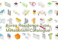 Korea Residence Type Metabolism Catalogue