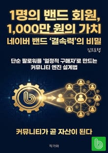 1명의 네이버 밴드 회원, 1,000만 원의 가치