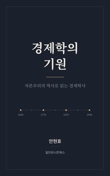 경제학의 기원