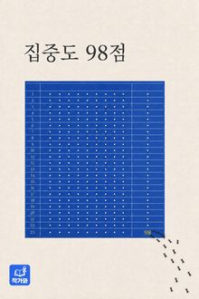 집중도 98점