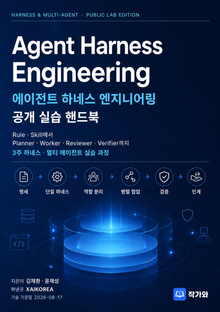 Agent Harness Engineering