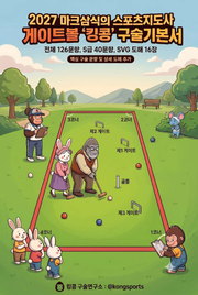 2027 마크삼식의 생활스포츠지도사 1, 2급 게이트볼 킹콩구술기본서