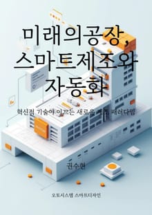 미래의 공장, 스마트 제조와 자동화