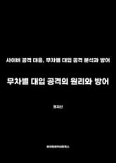 무차별 대입 공격의 원리와 방어 표지 이미지