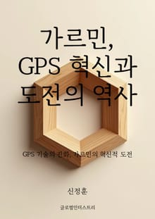 가르민, GPS 혁신과 도전의 역사