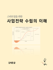 스타트업을 위한 사업전략 수립의 이해