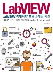 LabVIEW 객체지향 프로그래밍 기초