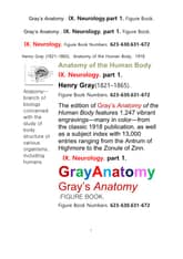 그레이아나토미 해부학의 제9권 1부 신경해부학,신경학. 도해 그림책.Gray’s Anatomy . IX. Neurology.part 1. Figure Book.by Henry Gray 표지 이미지