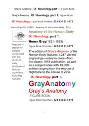 그레이아나토미 해부학의 제9권 1부 신경해부학,신경학. 도해 그림책.Gray’s Anatomy . IX. Neurology.part 1. Figure Book.by Henry Gray