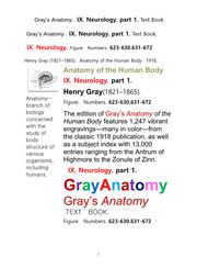 그레이아나토미 해부학의 제9권 1부 신경해부학,신경학. 텍스트책. Gray’s Anatomy . IX. Neurology. part 1. Text Book.by Henry Gray
