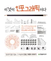 이것이 인포그래픽이다 표지 이미지