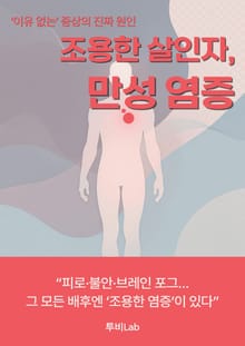 조용한 살인자, 만성 염증