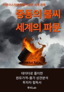 중동의 불씨, 세계의 파문