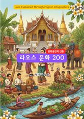 라오스문화200 표지 이미지