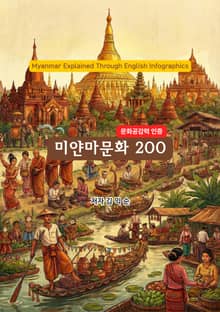 미얀마문화200