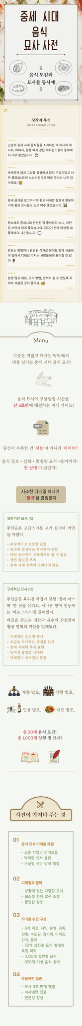 [체험판] 중세 시대 음식 묘사 사전 표지 이미지