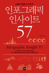 인포그래픽 인사이트 57 표지 이미지