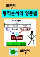 왜 영어 동작순서의 영문법 표지 이미지