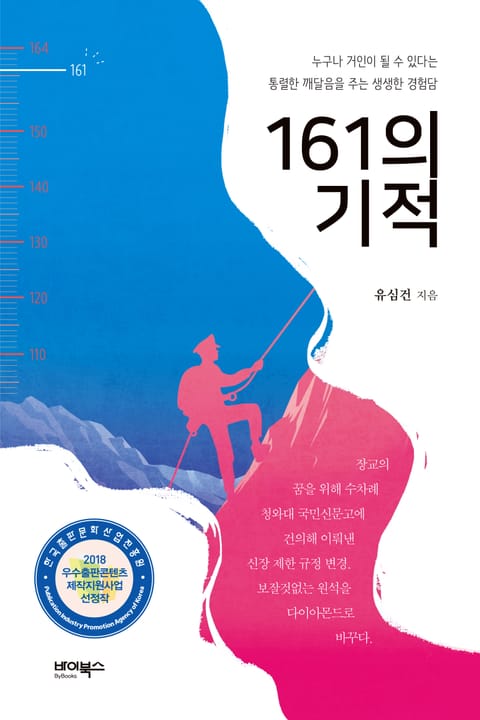 161의 기적 표지 이미지