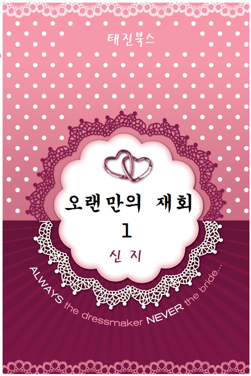 오랜만의 재회 1권