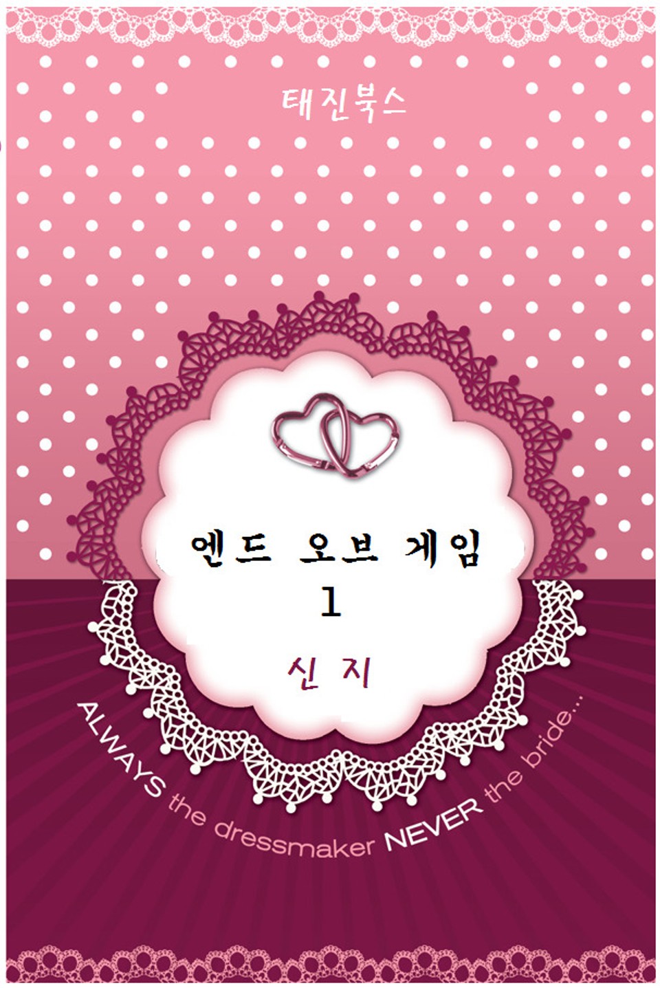 엔드 오브 게임 1권