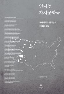 인디언 자치공화국