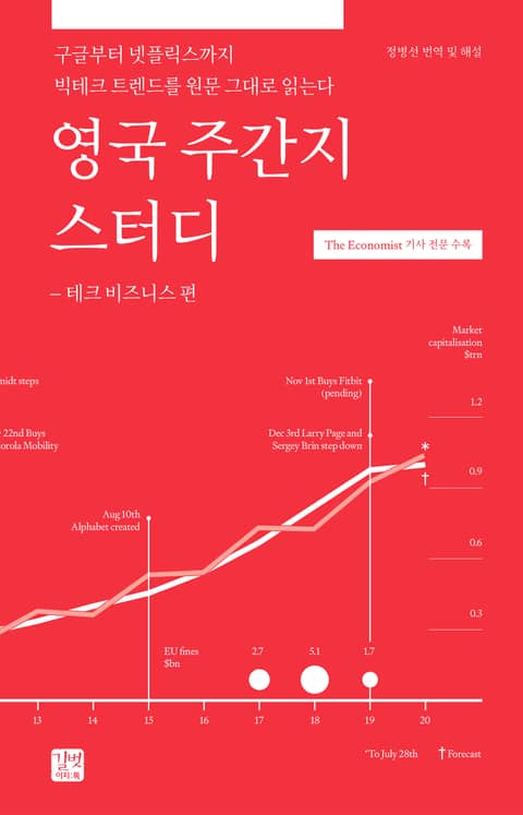 영국 주간지 스터디 - 테크 비즈니스 편 표지 이미지