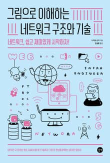 그림으로 이해하는 네트워크 구조와 기술