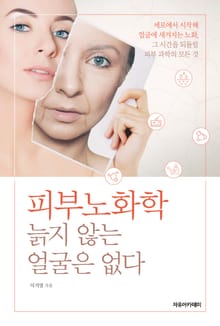 피부노화학, 늙지 않는 얼굴은 없다