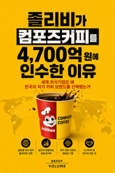 졸리비가 컴포즈커피를 4,700억 원에 인수한 이유 : 세계 외식기업은 왜 한국의 저가 커피 브랜드를 선택했는가 표지 이미지
